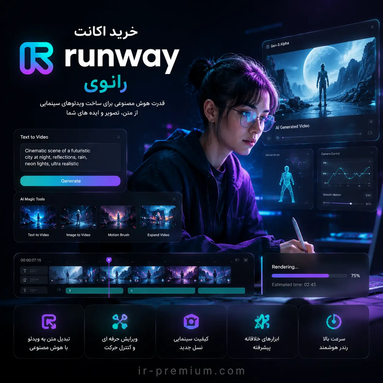 خرید اکانت رانوی Runway