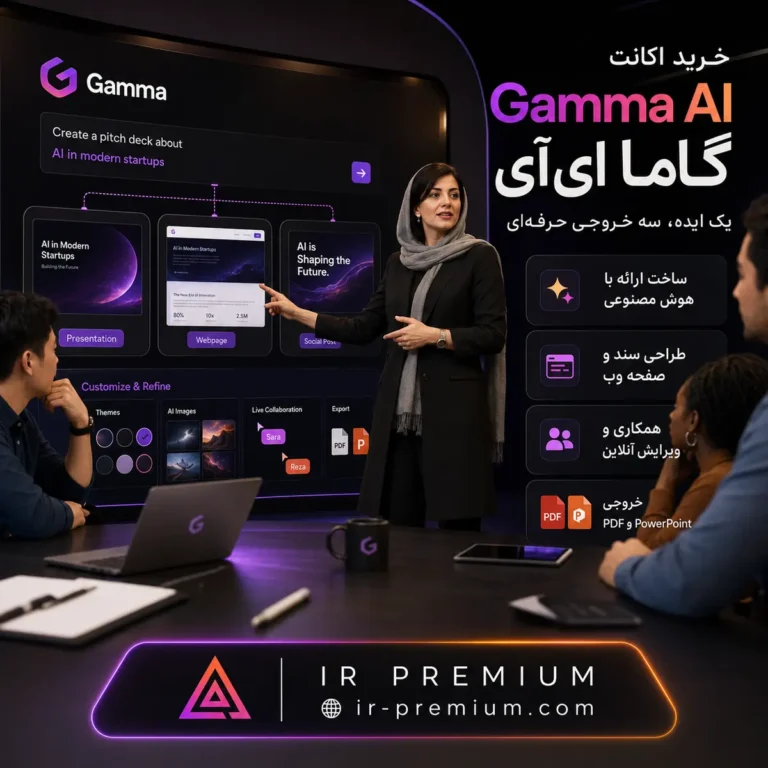 Gamma AI