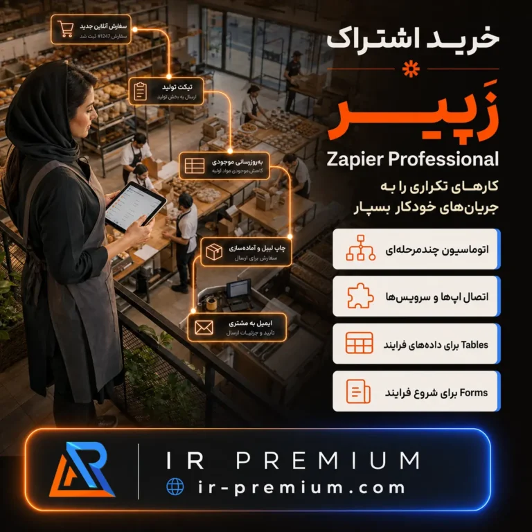 Zapier