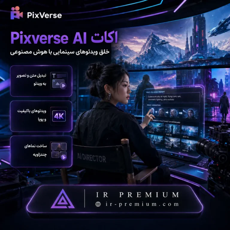 اکانت Pixverse AI
